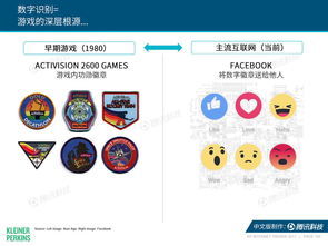 互聯(lián)網(wǎng)女皇2017趨勢報(bào)告解讀 中國步入共享出行黃金時(shí)代